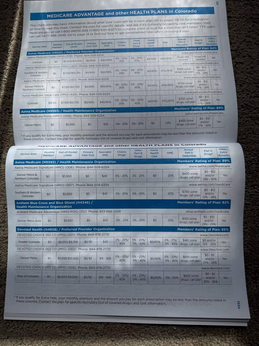 Two pages of the Colorado plan chart in the 2027 Medicare & You handbook