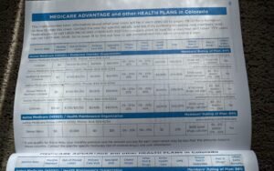 Plan chart from the 2027 Medicare & You handbook, Medicare explained simply with AI